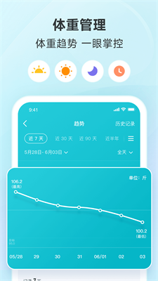 u597du8f7bappu82f9u679cu7248