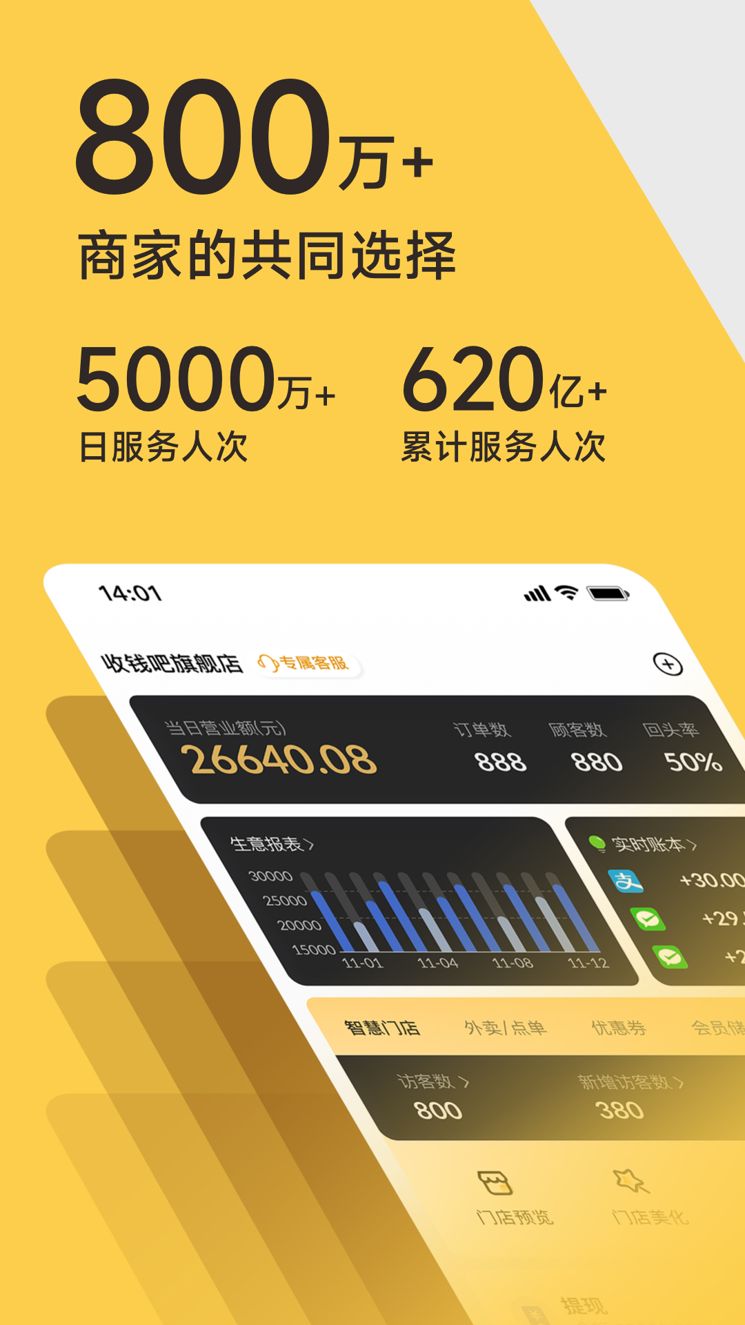 收钱吧多终端展示