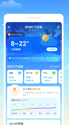 u4ec0u9526u5929u6c14u4e0bu8f7d