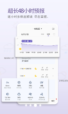 u4e2du56fdu5929u6c14