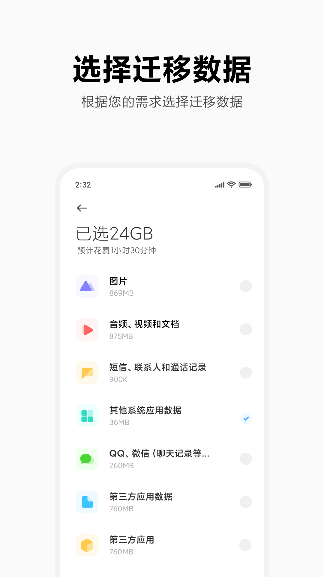 数据传输流程图示