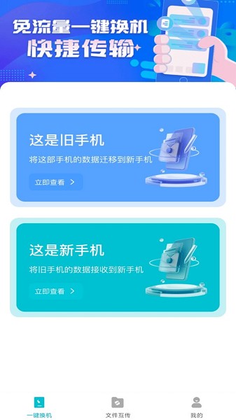 手机数据迁移示意图