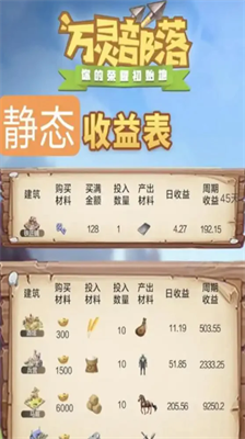 u4e07u7075u90e8u843du65e0u9650u91d1u5e01u7248