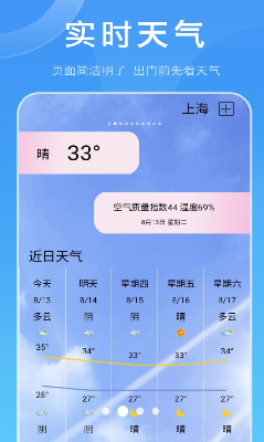 u6c14u8c61u9884u62a5appu6700u65b0u7248