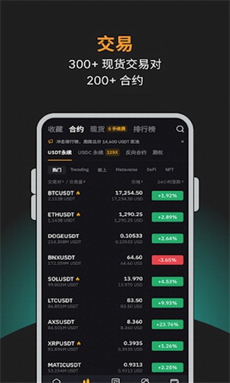 Bybit资产管理功能演示