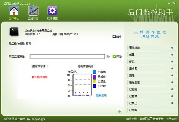 操作界面