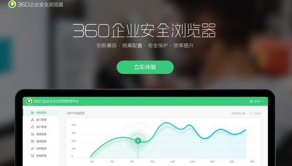 系统架构示意图