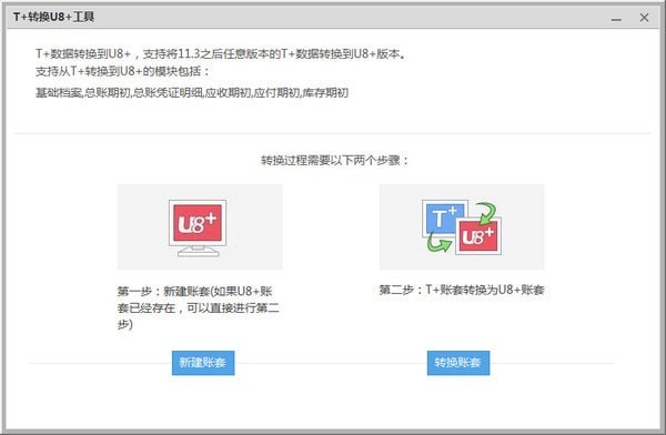 数据转换示意图