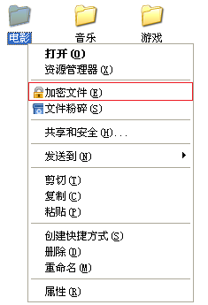 加密步骤示意图