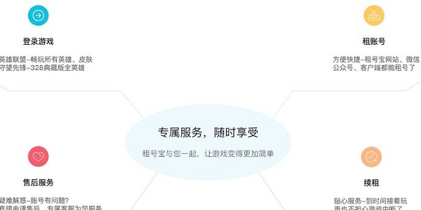 系统界面截图