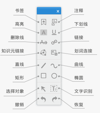 标注工具展示