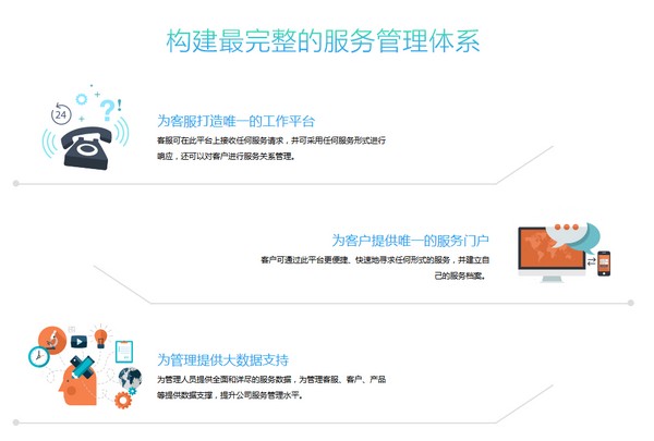 安全加密示意图