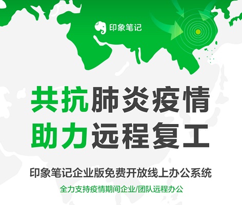 软件界面