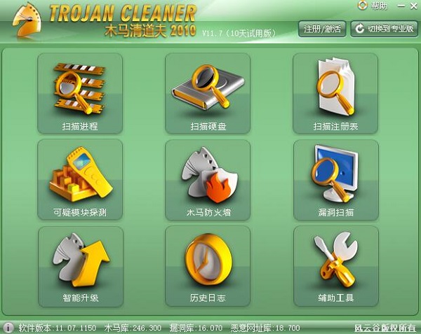 扫描过程示意图