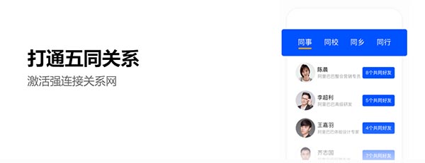 人脉管理示意图
