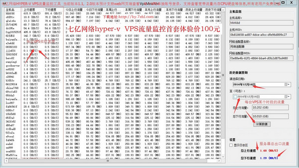 监控界面示意图
