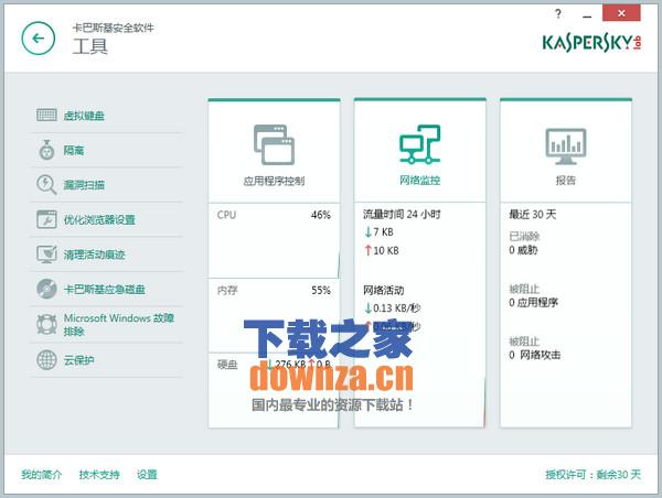 安全防护仪表盘