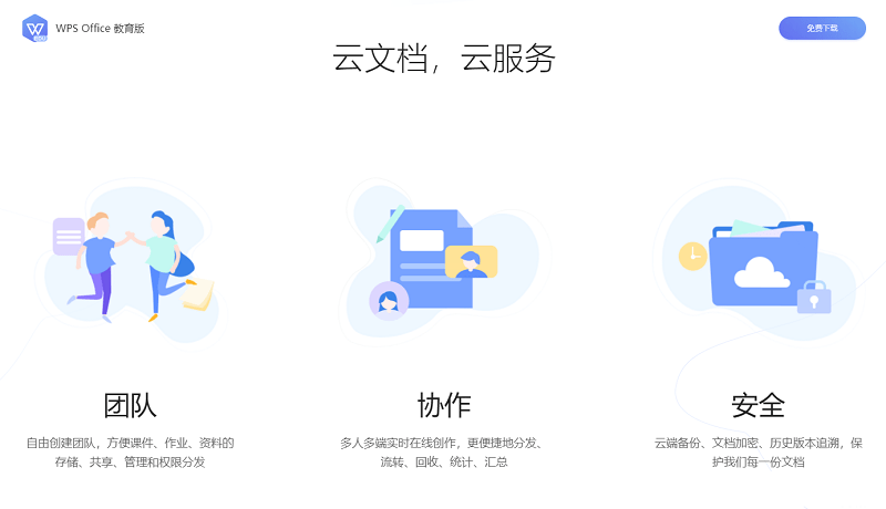 功能界面