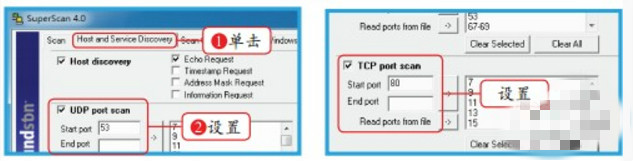 参数优化示意图