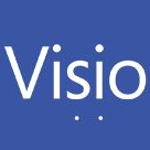 Visio 2007专业流程图工具功能详解